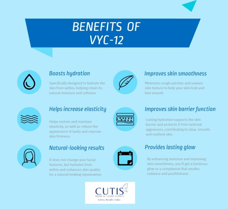 How Can VYC-12 Give You a Lasting Glow and Hydration?