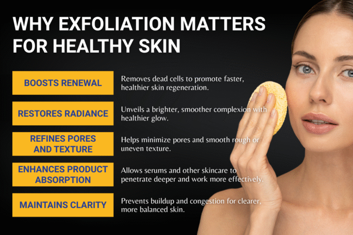 1763138604_The-Power-of-Gentle-Exfoliation-Why-Less-Can-Mean-More.png