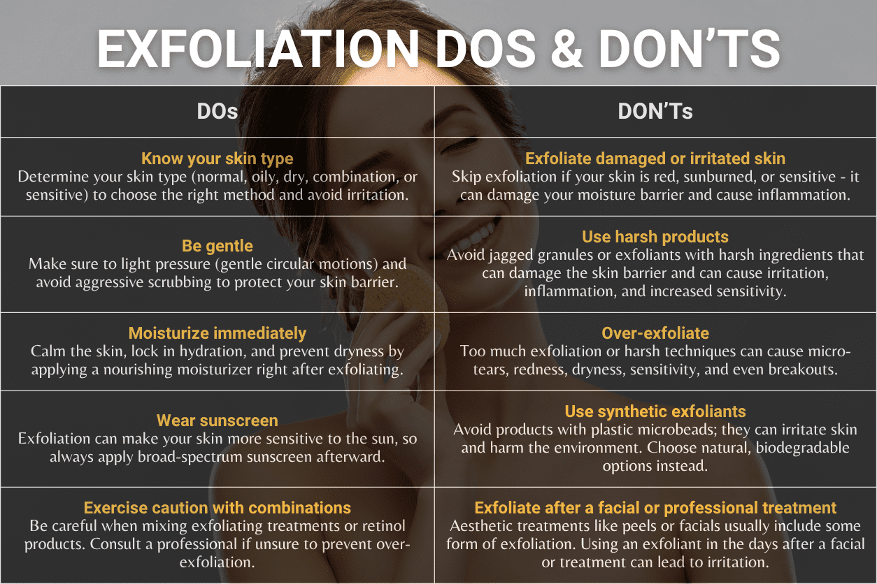 Dos and don’ts of exfoliation