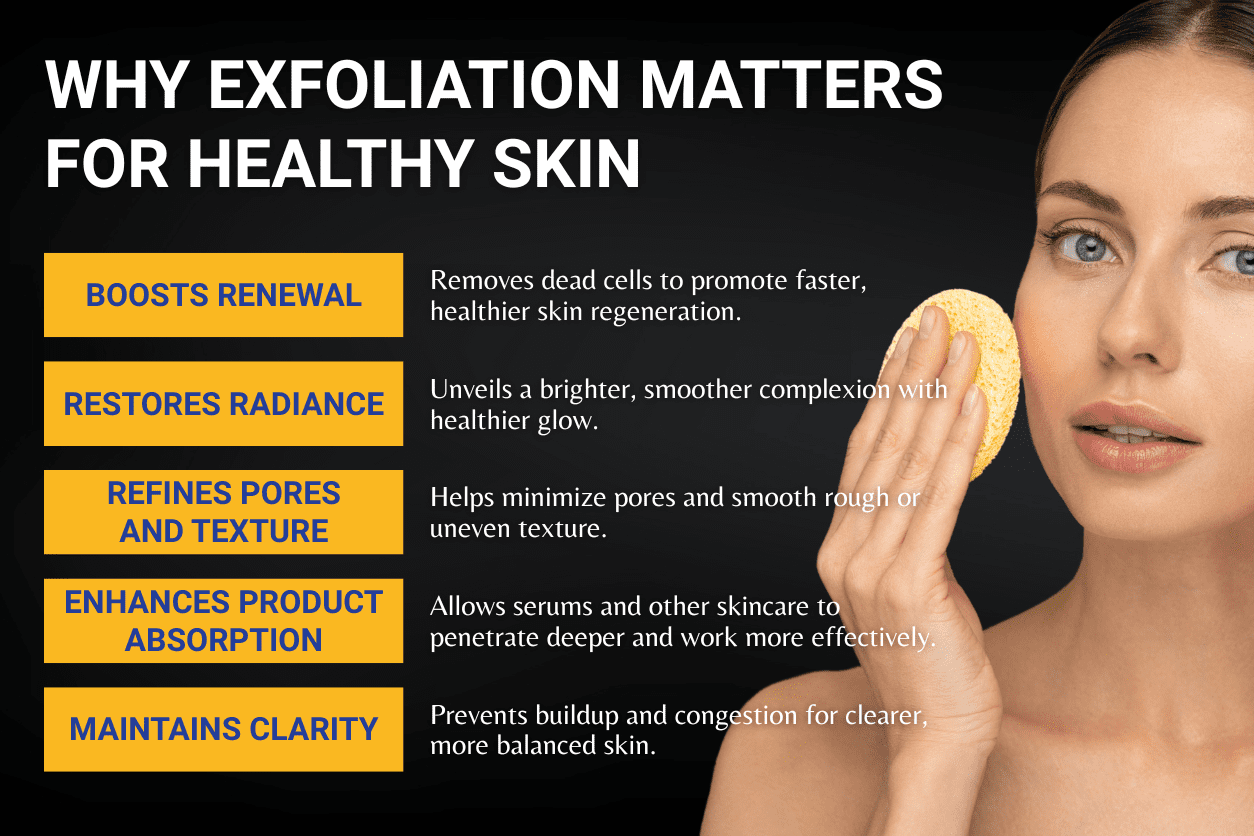 The Power of Gentle Exfoliation Why Less Can Mean More
