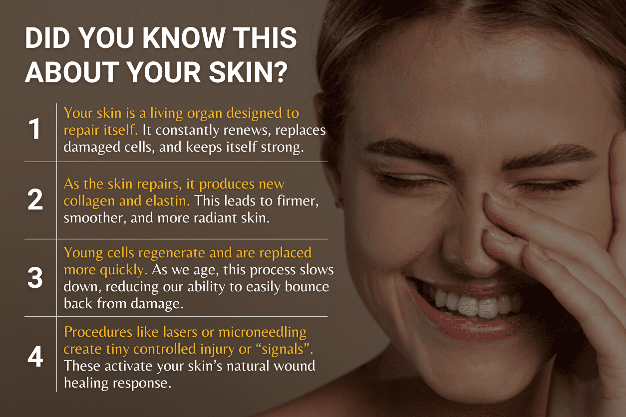 The Science of Skin Renewal Why Controlled Damage Leads to Beautiful Results