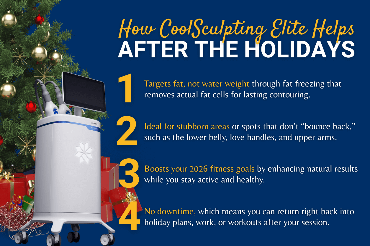 How CoolSculpting Elite Helps after the holidays