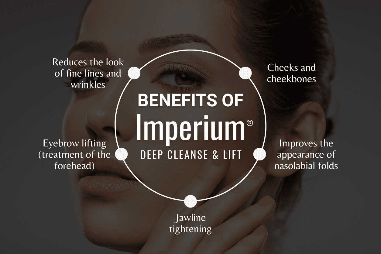 Which Imperium Face Treatment is Right for You