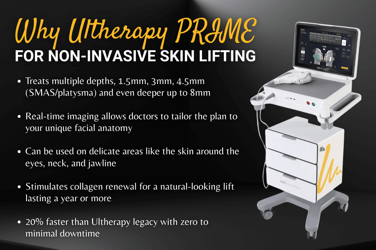 MFU-V (microfocused ultrasound with visualization), Ultherapy PRIME