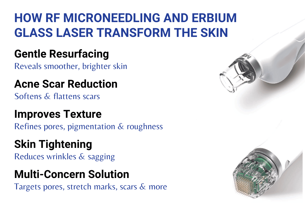 improve skin texture and overall quality